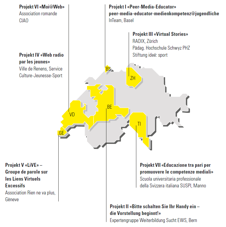 Die Standorte der sieben Sieben Peer-Involvement-Projekte.